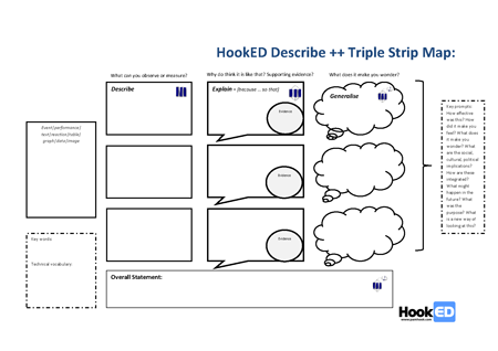 HookED DescribePP MapStripVersion 450x318.png