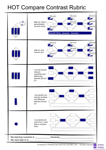 File:HOTSOLOVisualRubric CompareContrast.png