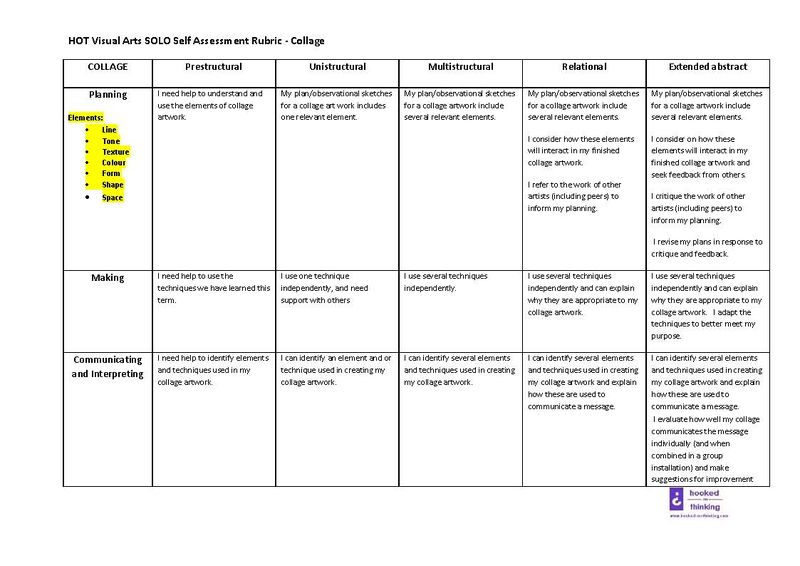 File:HOT Visual Arts SOLO Self Assessment Rubric Collage.jpg