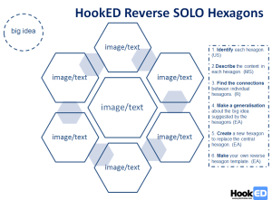 HookED Reverse SOLO Hexagons