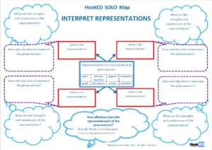 HooKED_SOLOMap_InterpretRepresentations_1